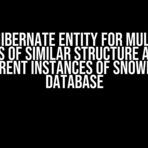 One Hibernate Entity for Multiple Tables of Similar Structure Across Different Instances of Snowflake Database