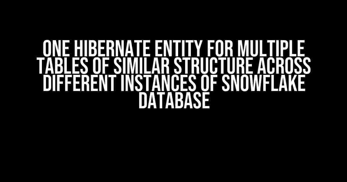 One Hibernate Entity for Multiple Tables of Similar Structure Across Different Instances of Snowflake Database